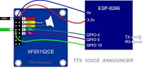 Project - Text 2 Speech Voice Announcer